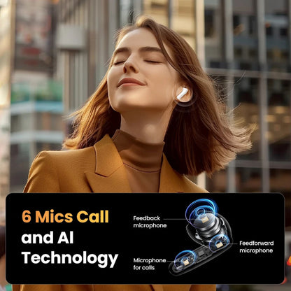 Handsfree Bluetooth UGREEN HiTune H6 Pro WS203, TWS, ANC, Alb