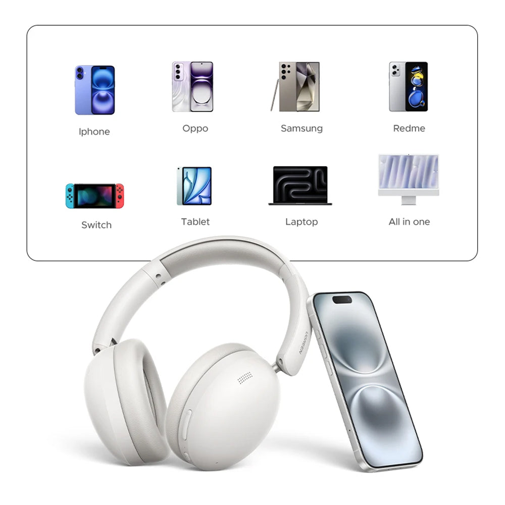 Handsfree Bluetooth UGREEN HiTune Max 2 HP205, MultiPoint, A2DP, ANC, Negru
