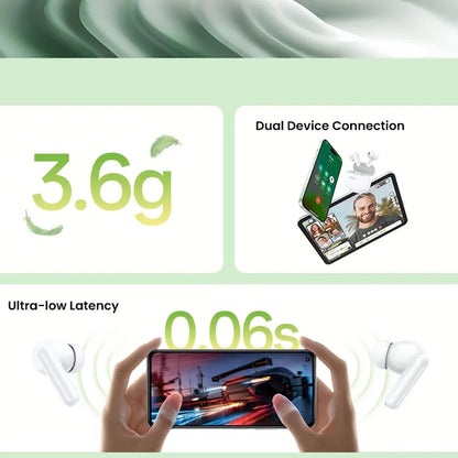 Handsfree Bluetooth UGREEN HiTune P3 WS207, TWS, MultiPoint, Alb