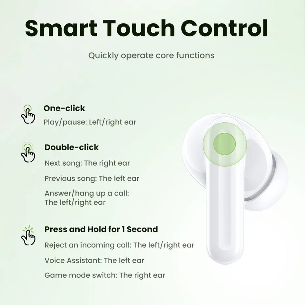 Handsfree Bluetooth UGREEN HiTune P3 WS207, TWS, MultiPoint, Alb