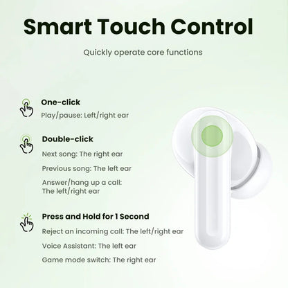 Handsfree Bluetooth UGREEN HiTune P3 WS207, TWS, MultiPoint, Alb