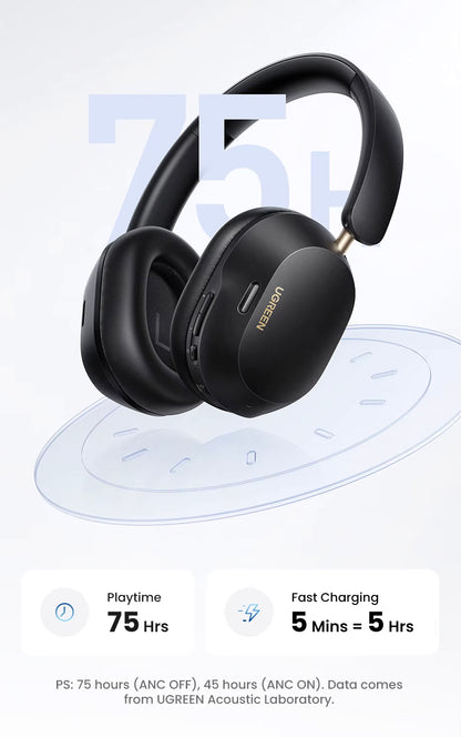 Handsfree Bluetooth UGREEN HiTune Max5C HP203, A2DP, ANC, Negru