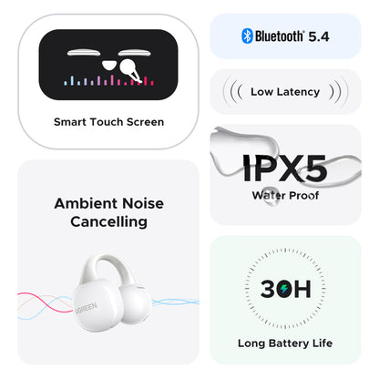 Handsfree Bluetooth UGREEN S6 ClipBuds Magic WS208, TWS, Alb