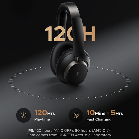 Handsfree Bluetooth UGREEN Studio Pro HP206, A2DP, ANC, Negru