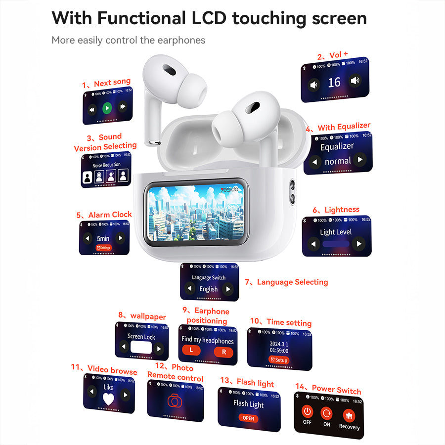Handsfree Bluetooth Yesido TWS29, TWS, Alb