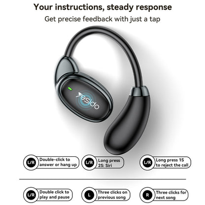 Handsfree Bluetooth Yesido YSP19 WH, TWS, Alb