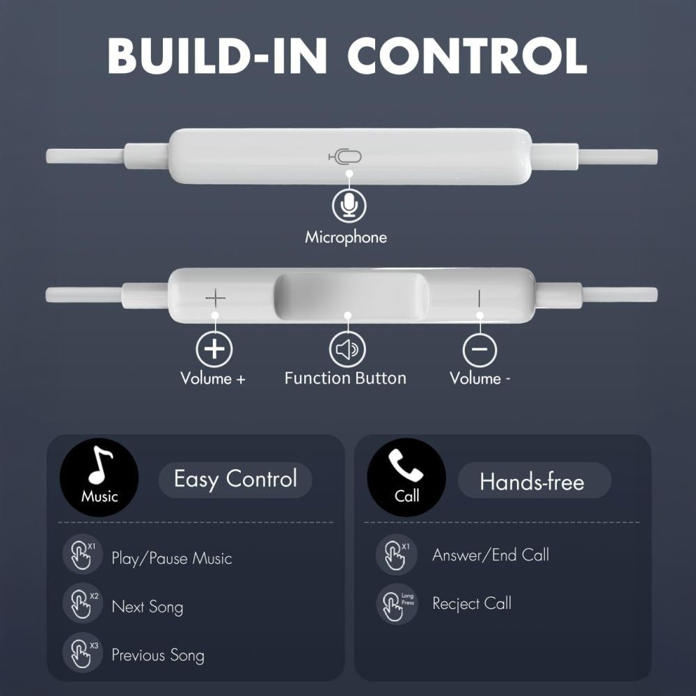 Handsfree USB-C Tech-Protect Ultraboost Core G2, Alb