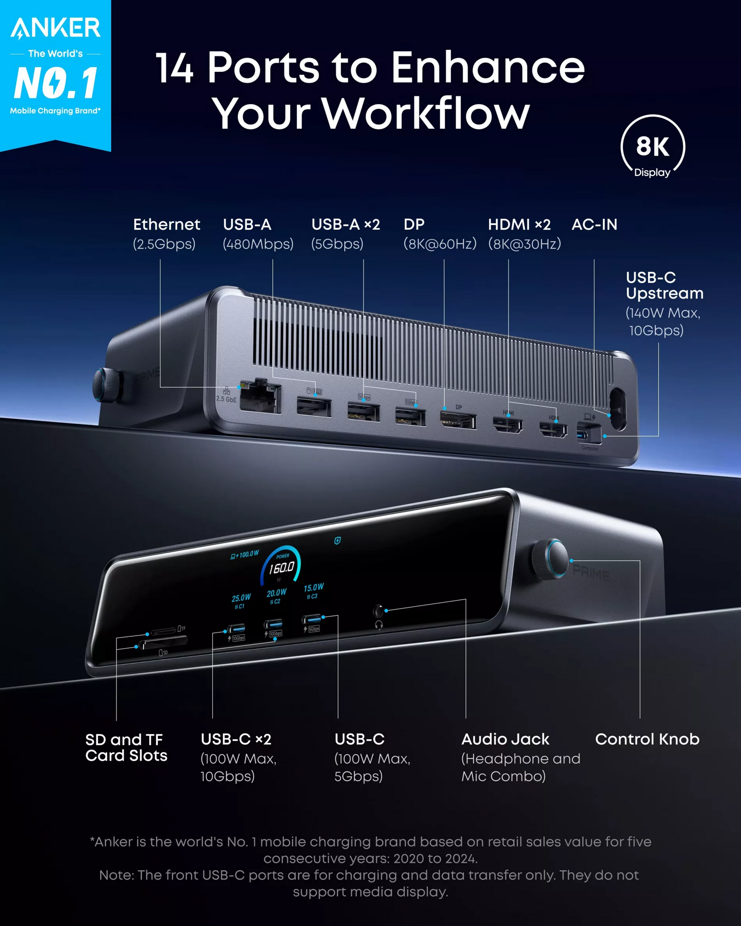Hub Multifunctional Anker Prime, 3 x USB-A - 4 x USB-C - 1 x Display Port - 2 x HDMI - 1 x Jack 3.5mm - 1 x RJ45 - 1 x SD - 1 x microSD, Gri A83B33A1