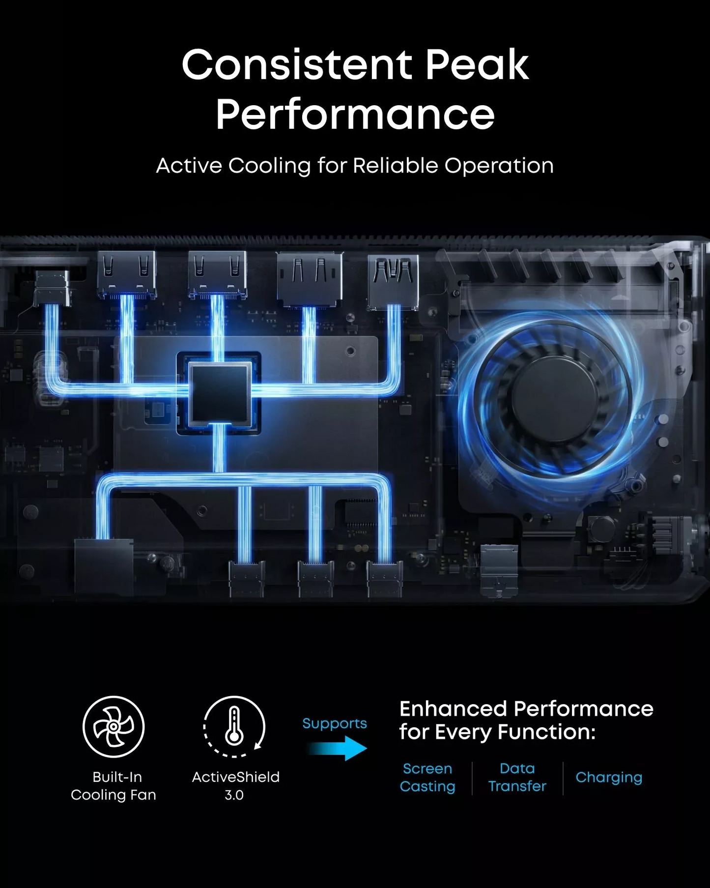 Hub Multifunctional Anker Prime, 3 x USB-A - 4 x USB-C - 1 x Display Port - 2 x HDMI - 1 x Jack 3.5mm - 1 x RJ45 - 1 x SD - 1 x microSD, Gri A83B33A1