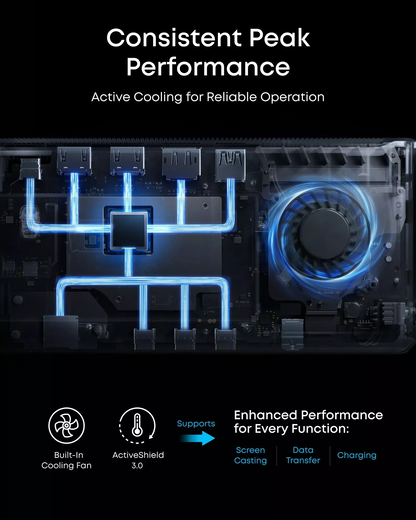 Hub Multifunctional Anker Prime, 3 x USB-A - 4 x USB-C - 1 x Display Port - 2 x HDMI - 1 x Jack 3.5mm - 1 x RJ45 - 1 x SD - 1 x microSD, Gri A83B33A1