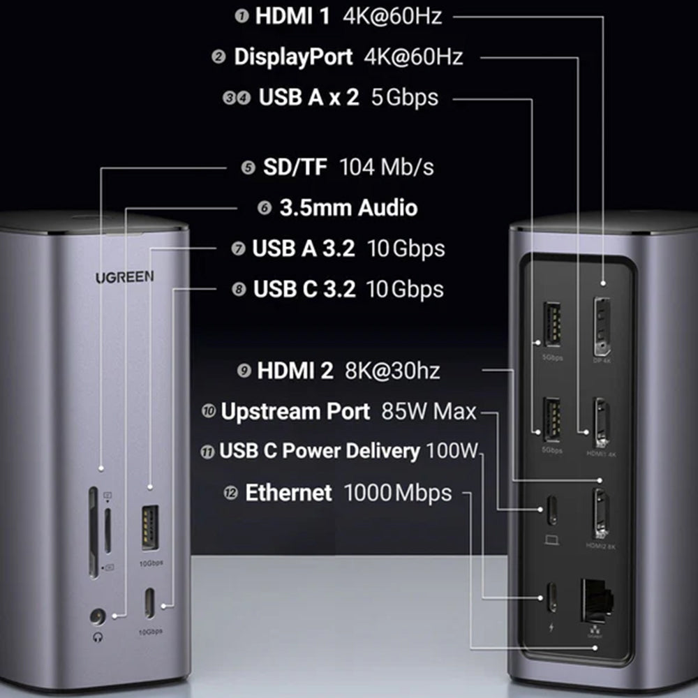 Hub Multifunctional UGREEN Pro CM555, 13in1, Gri