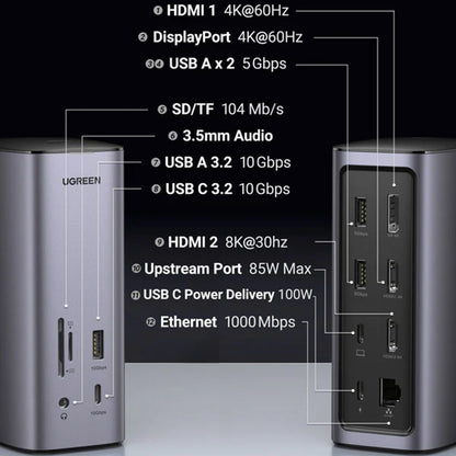 Hub Multifunctional UGREEN Pro CM555, 13in1, Gri