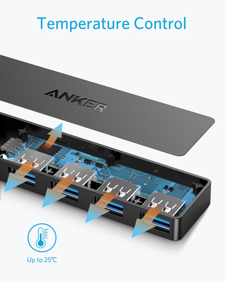 Koncentrator USB Anker, 4 x USB-A 3.0, czarny A7516016 