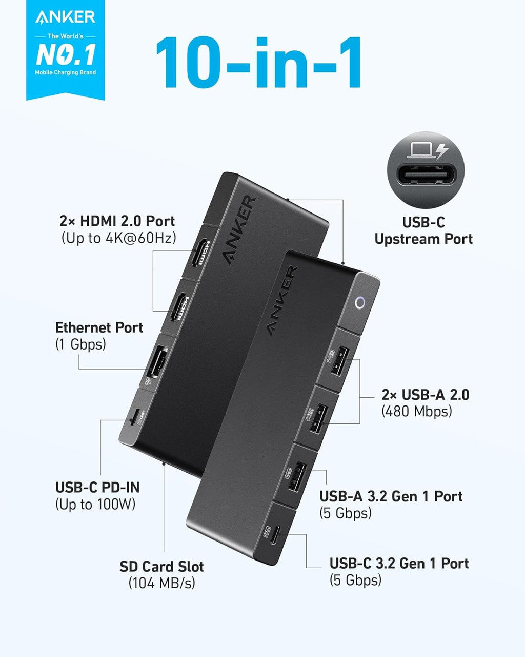 Hub USB-C Anker, 1 x USB-A 3.0 - 2 x USB-A - 3 x USB-C - 2 x HDMI - 1 x RJ45 - 1 x SD, Negru A83A2G11