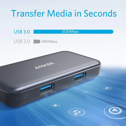 Hub USB-C Anker, 2 x USB-A 3.0 - 1 x HDMI - 1 x SD - 1 x microSD, Negru A8334HA1