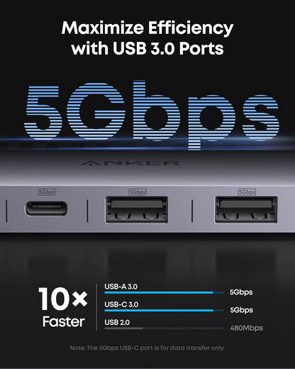 Hub USB-C Anker, 2 x USB-A 3.0 - 2 x USB-C - 1 x HDMI - 1 x SD - 1 x microSD, Gri A83D2HA1