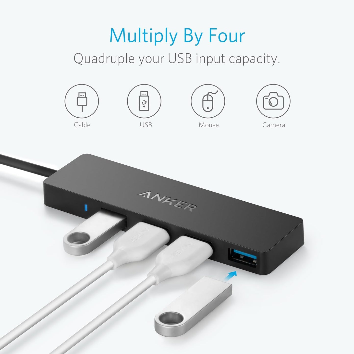 Hub USB-C Anker, 4 x USB-A 3.0, Negru A8309G11