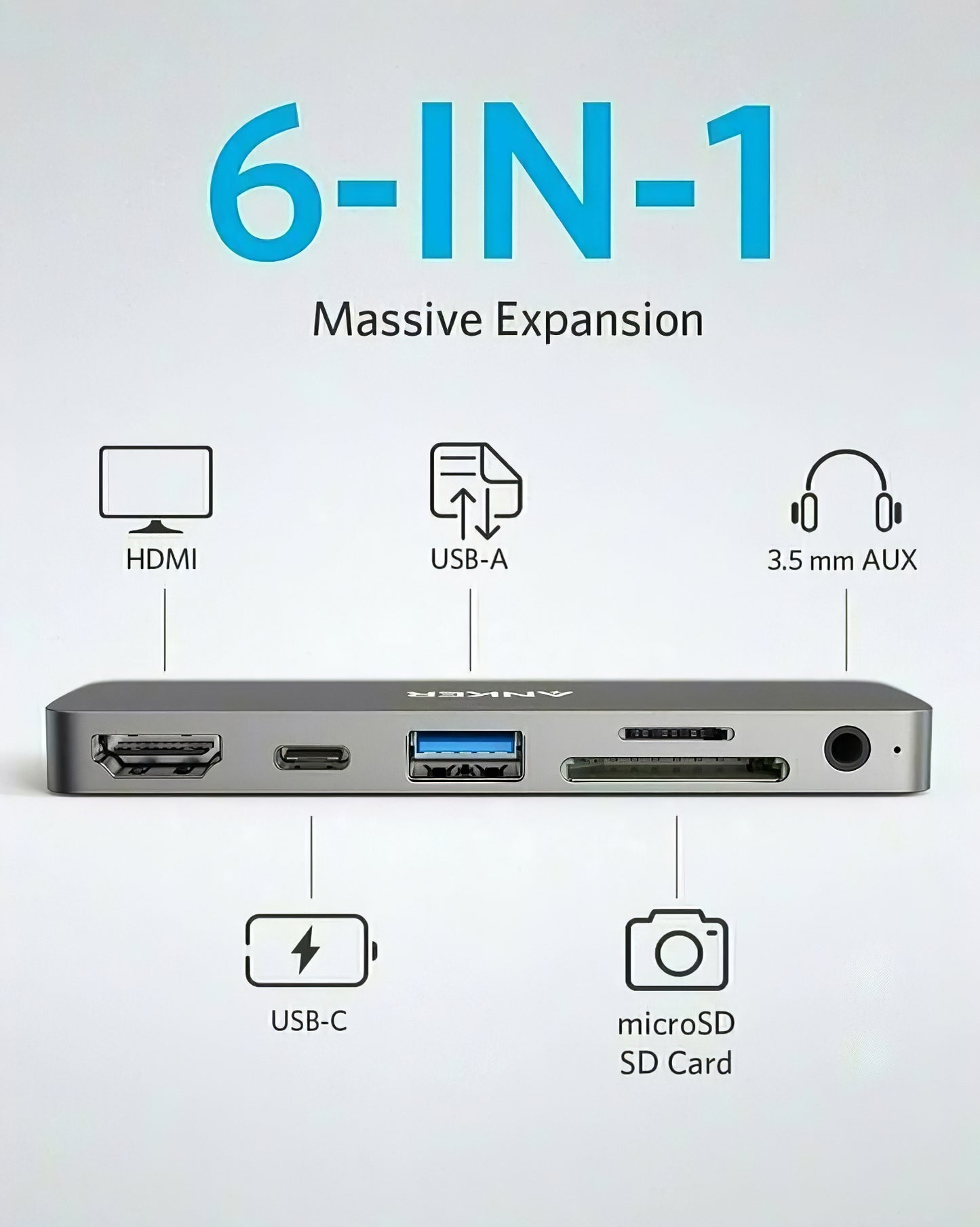 Hub USB-C Anker PowerExpand Direct pentru Apple iPad Pro 11 / Pro 12.9, 1 x USB-C - 1 x USB-A - 1 x HDMI - 1 x Jack 3.5mm - 1 x SD - 1 x microSD, Gri