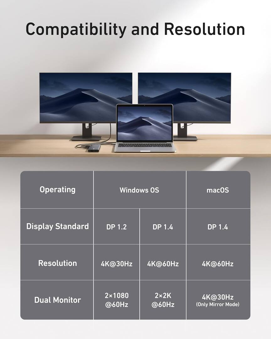 Hub USB-C Anker PowerExpand, 1 x USB-A 3.2 - 2 x USB-A - 2 x USB-C - 1 x Display Port - 1 x HDMI - 1 x Jack 3.5mm - 1 x RJ45 - 1 x SD - 1 x microSD, Gri