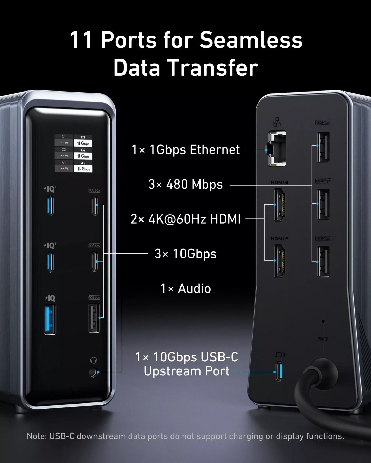 Hub USB-C Anker Prime 737, 2 x USB-A 3.0 - 3 x USB-A - 5 x USB-C - 2 x HDMI - 1 x Jack 3.5mm - 1 x RJ45, Negru A83B63A1