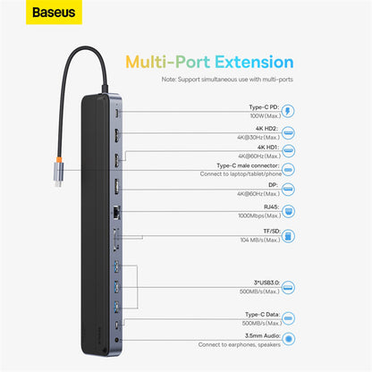 Hub USB-C Baseus EliteJoy Gen2, 11in1, Negru WKSX030213