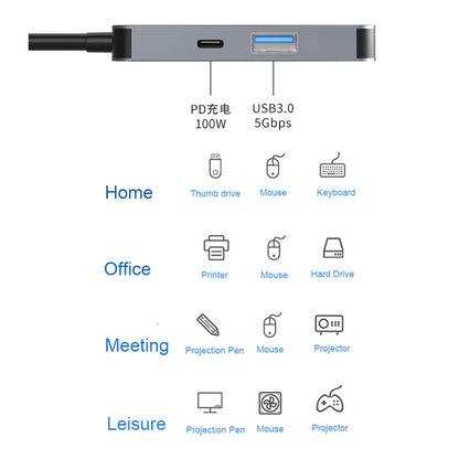 Hub USB-C Techsuit H4 TurboChargeX, 3in1, Gri