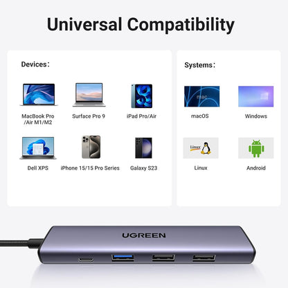 Hub USB-C UGREEN CM478, 1 x USB-A 3.0 - 2 x USB-A - 1 x USB-C - 1 x HDMI, Gri