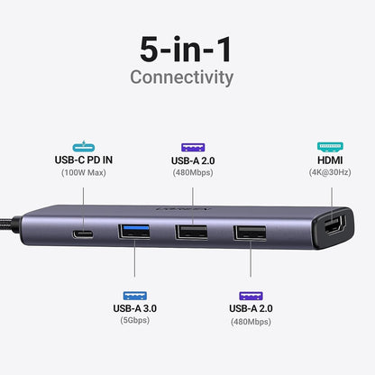 Hub USB-C UGREEN CM478, 1 x USB-A 3.0 - 2 x USB-A - 1 x USB-C - 1 x HDMI, Gri