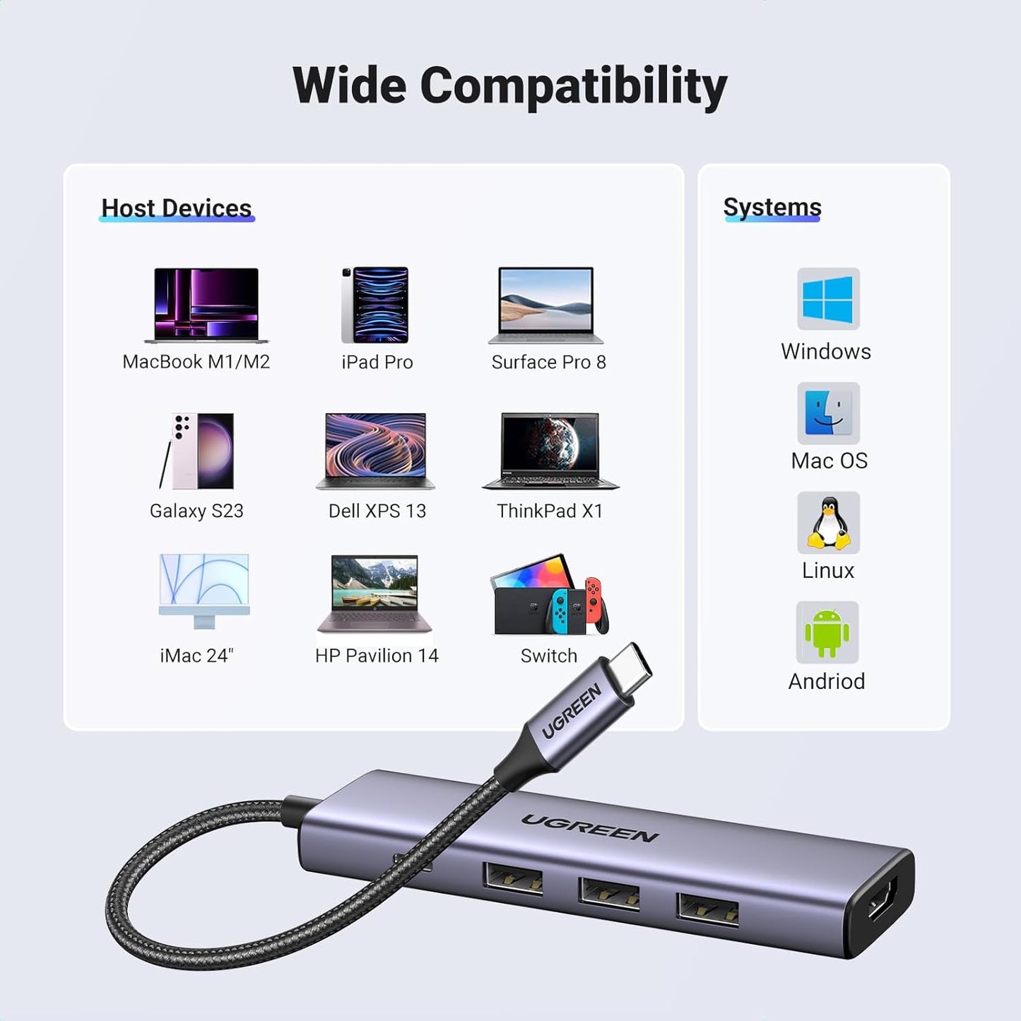 Hub USB-C UGREEN CM511, 3 x USB-A 3.0 - 1 x USB-C - 1 x HDMI, Gri