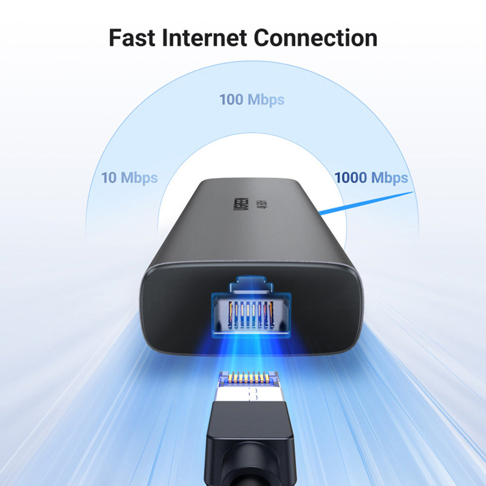 Hub USB-C UGREEN CM512 (45000), 2 x USB-A 3.2 - 2 x USB-C - 1 X HDMI - 1 x RJ45, Gri