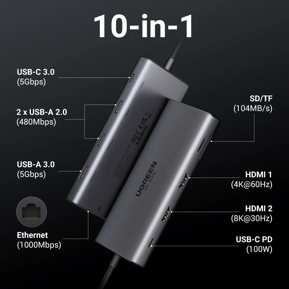 Hub USB-C UGREEN Revodok Pro 210 CM639, 1 x USB-A 3.0 - 2 x USB-A - 2 x USB-C - 2 x HDMI - 1 x RJ45 - 1 x SD - 1 x microSD, Gri
