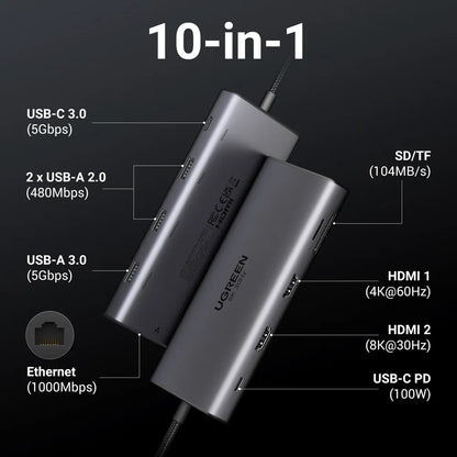 Hub USB-C UGREEN Revodok Pro 210 CM639, 1 x USB-A 3.0 - 2 x USB-A - 2 x USB-C - 2 x HDMI - 1 x RJ45 - 1 x SD - 1 x microSD, Gri