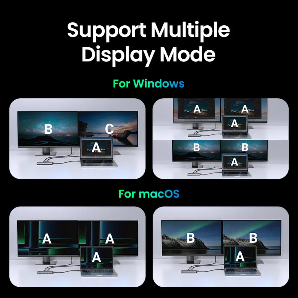 Hub USB-C UGREEN Revodok Pro 210 CM639, 1 x USB-A 3.0 - 2 x USB-A - 2 x USB-C - 2 x HDMI - 1 x RJ45 - 1 x SD - 1 x microSD, Gri