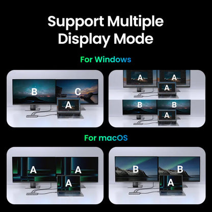Hub USB-C UGREEN Revodok Pro 210 CM639, 1 x USB-A 3.0 - 2 x USB-A - 2 x USB-C - 2 x HDMI - 1 x RJ45 - 1 x SD - 1 x microSD, Gri