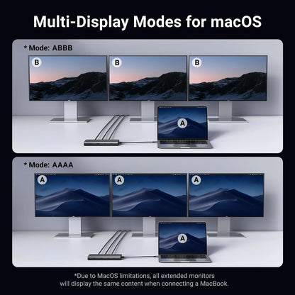 Hub USB-C UGREEN Revodok 308 CM639, 2 x USB-A 3.2 - 3 x USB-C - 1 x Display Port - 2 x HDMI, Gri