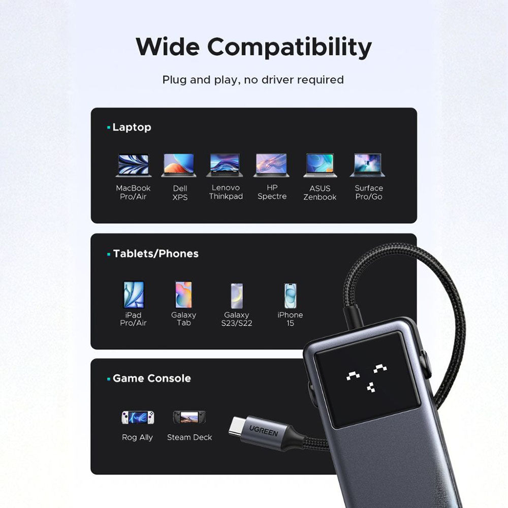 Hub USB-C UGREEN Uno (75179), 2 x USB-A - 2 x USB-C - 1 x HDMI - 1 x SD - 1 x microSD, Gri