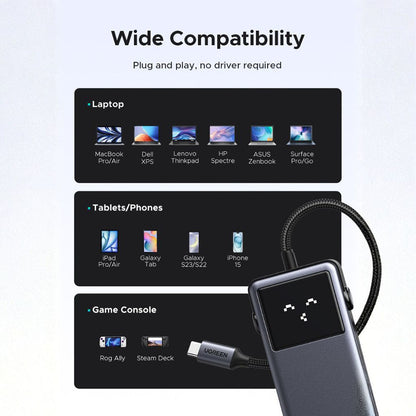 Hub USB-C UGREEN Uno (75179), 2 x USB-A - 2 x USB-C - 1 x HDMI - 1 x SD - 1 x microSD, Gri