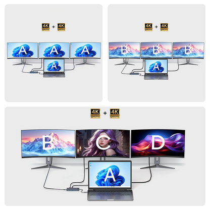 Hub USB-C WZK WDS03Y5S, 1 x USB-A 3.1 - 2 x USB-A - 5 x USB-C - 2 x HDMI - 1 x Jack 3.5mm - 1 x RJ45 - 1 x SD - 1 x microSD, Gri