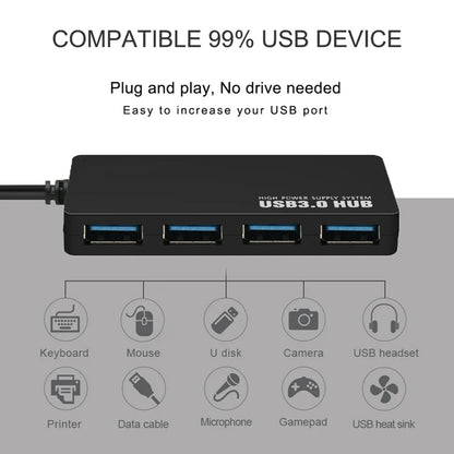 Hub USB Techsuit H15 QuantumNode, 4in1, Negru