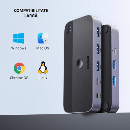 Hub USB UGREEN CM662, 3 x USB-A 3.0 - 1 x USB-C - 1 x miniUSB, Negru