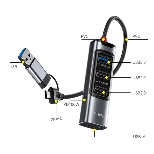 Hub USB / USB-C Yesido HB20, 5in1, Gri