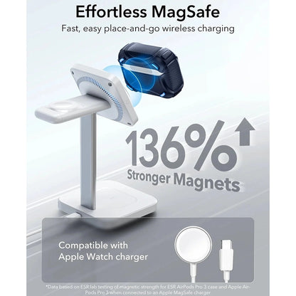 Husa ESR Cyber FlickLock pentru Apple AirPods Pro 3, Albastra