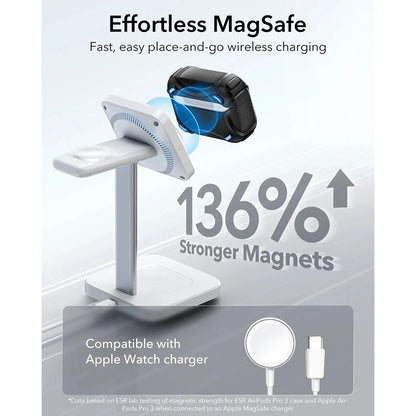 Husa ESR Cyber FlickLock pentru Apple AirPods Pro 3, Neagra