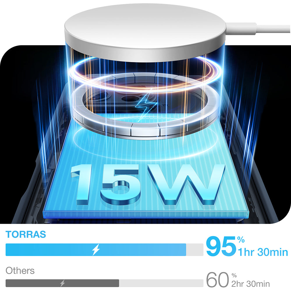 Husa MagSafe pentru Apple iPhone 16 Pro Max, Torras, Pstand Spin, Neagra