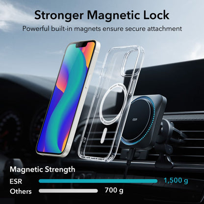 Husa MagSafe pentru Apple iPhone 14 / 13, ESR, Classic Hybrid, Transparenta