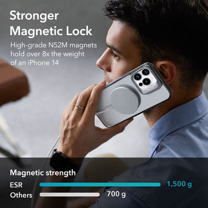 Husa MagSafe pentru Apple iPhone 14 Pro Max, ESR, Classic Kickstand, Neagra Transparenta