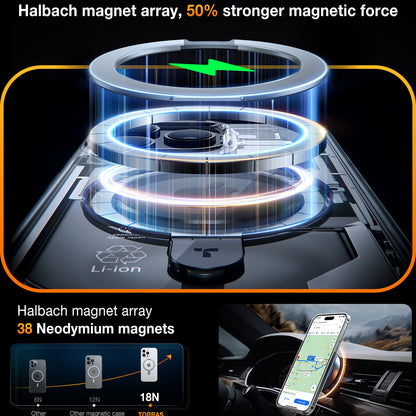 Husa MagSafe pentru Apple iPhone 15 Pro, Torras, Ostand, Transparenta