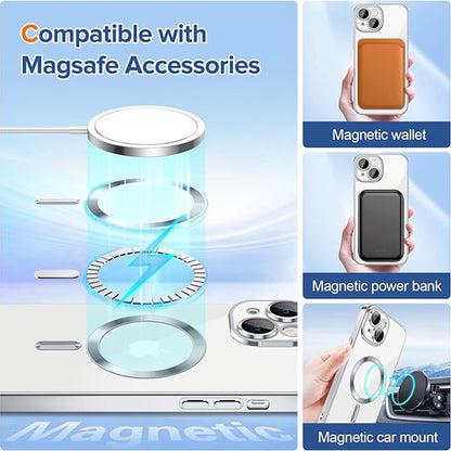Husa MagSafe pentru Apple iPhone 15, Techsuit, Luxury Crystal, Argintie