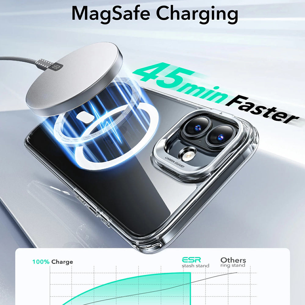 Husa MagSafe pentru Apple iPhone 16 Plus, ESR, Classic Hybrid Kickstand, Neagra Transparenta