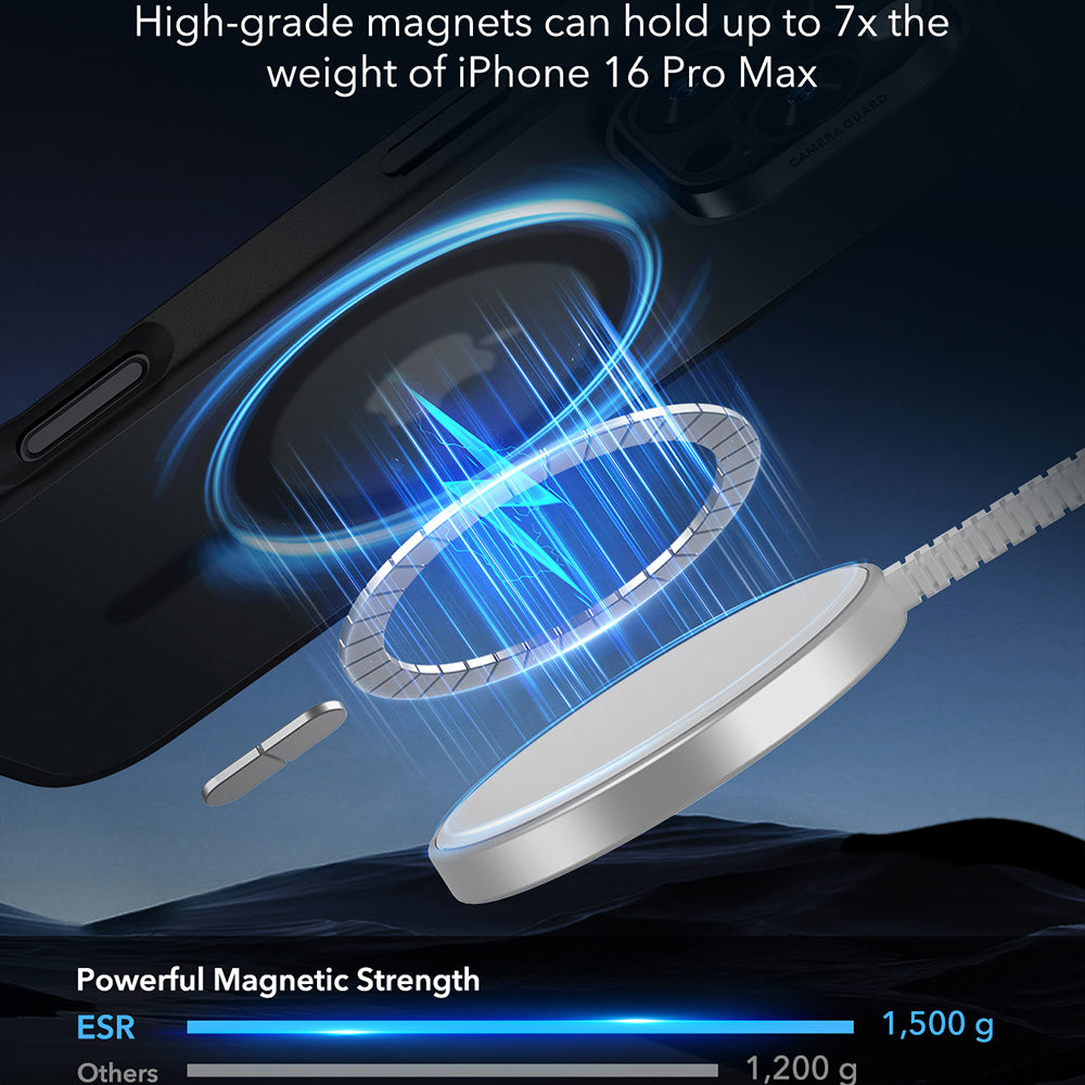 Husa MagSafe pentru Apple iPhone 16 Pro Max, ESR, Classic Hybrid, Neagra Satinata